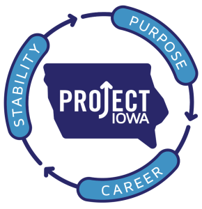 Project Iowa Logo